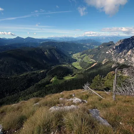 Plafotschalm Homestay